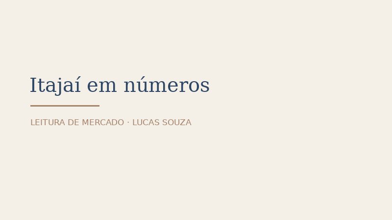 Itajaí em números